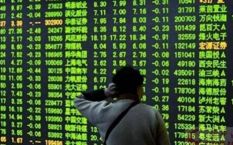 期货加开品种权限(期货加开品种权限什么意思)