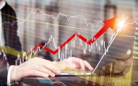 期货行情术语现手(期货行情什么意思)