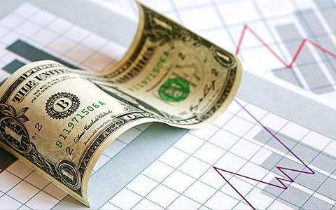 期货怎么重制止损单(期货怎样设止损)