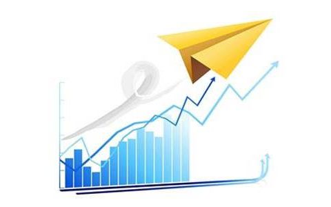 美股三大股指期货再遭熔断(美股三大股指全线下跌跟降息)