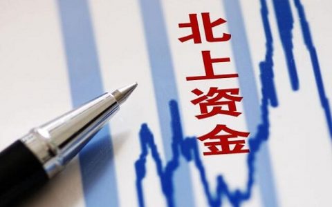 原油宝期货价(原油宝期货价格为负)